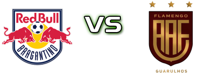 RB Bragantino - Flamengo de Guarulhos head to head game preview and prediction