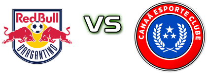 RB Bragantino - Canaã Detalles y estadisticas