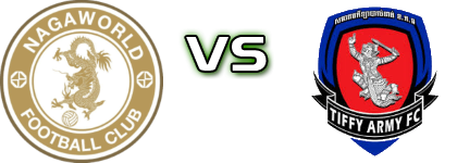 Nagaworld FC - National head to head game preview and prediction