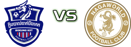 Boeung Ket - Nagaworld FC Detalji meca I statistika. Boeung Ket - Nagaworld FC Detalji meca I statistika.