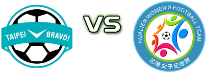 Taipei Bravo! - Hualien head to head game preview and prediction