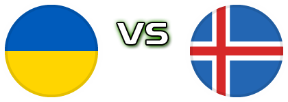 Ukraine - Iceland head to head game preview and prediction