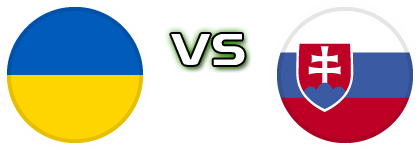 Ukraine - Slovakia head to head game preview and prediction