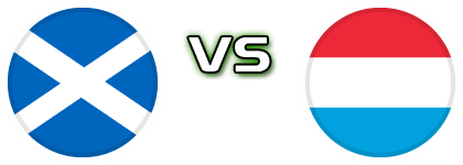 Scotland - Luxembourg head to head game preview and prediction