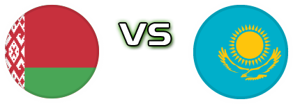 Belarus - Kazakhstan head to head game preview and prediction