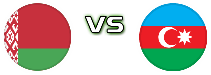 Belarus - Azerbaijan Statistiche e dettagli partita Belarus - Azerbaijan Statistiche e dettagli partita