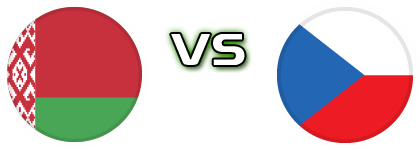 Belarus - Czech Republic head to head game preview and prediction