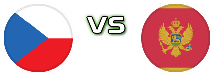 Czech Republic - Montenegro head to head game preview and prediction
