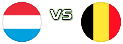 Luxembourg - Belgium detalji utakmice i statistika