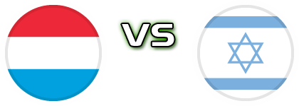 Luxembourg - Israel head to head game preview and prediction