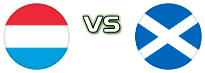 Luxembourg - Scotland детайли и статистика