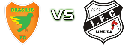 Brasilis FC - Independente Statistiche e dettagli partita