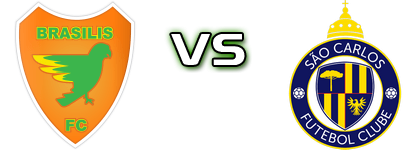 Brasilis FC - São Carlos Statistiche e dettagli partita Brasilis FC - São Carlos Statistiche e dettagli partita
