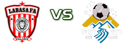 Labasa - Ba head to head game preview and prediction Labasa - Ba head to head game preview and prediction