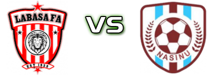Labasa - Nasinu FC Spiel Prognosen und Statistiken Labasa - Nasinu FC Spiel Prognosen und Statistiken