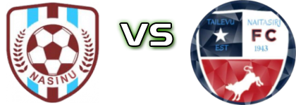 Nasinu FC - Tailevu Naitasiri Statistiche e dettagli partita