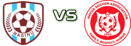 Nasinu FC - Navua Statistiche e dettagli partita Nasinu FC - Navua Statistiche e dettagli partita