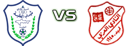 Al-Aqaba - Al-Arabi детайли и статистика Al-Aqaba - Al-Arabi детайли и статистика