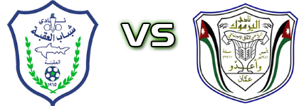 Al-Aqaba - Al-Yarmouk Spiel Prognosen und Statistiken