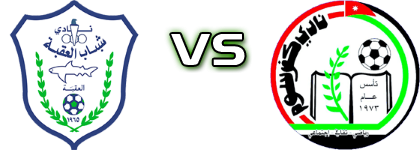 Al-Aqaba - Kfarsoum Statistiche e dettagli partita