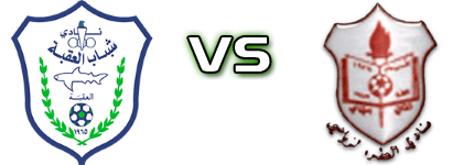 Al-Aqaba - Al Tora detalji utakmice i statistika