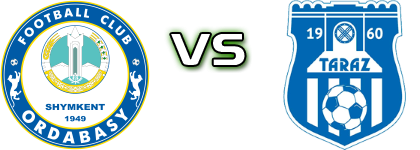 Ordabasy Shymkent - Taraz 2 Estatísticas e detalhes do jogo