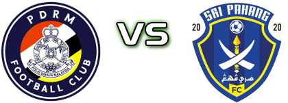 PDRM - Pahang head to head game preview and prediction