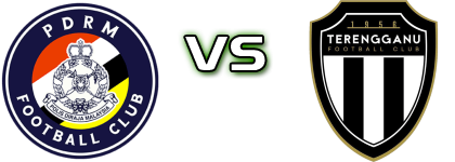 PDRM - Terengganu Detalji meca I statistika.