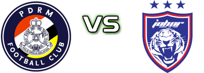 PDRM - JDT детайли и статистика