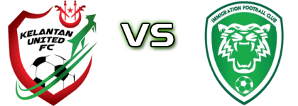 Kelantan United FC - Immigration FC detalji utakmice i statistika