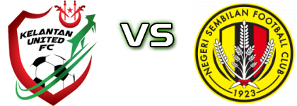 Kelantan United FC - Negeri Sembilan head to head game preview and prediction
