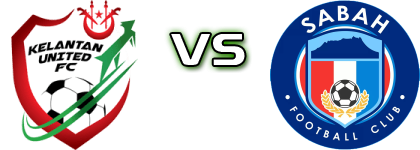 Kelantan United FC - Sabah FC head to head game preview and prediction Kelantan United FC - Sabah FC head to head game preview and prediction