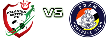 Kelantan United FC - PDRM Estatísticas e detalhes do jogo