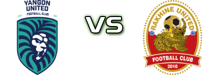 Yangon - Rakhine United FC head to head game preview and prediction