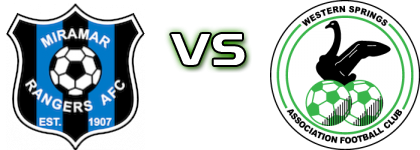 Miramar Rangers - Western Springs AFC detalji utakmice i statistika Miramar Rangers - Western Springs AFC detalji utakmice i statistika