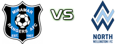 Miramar Rangers - North Wellington AFC Statistiche e dettagli partita Miramar Rangers - North Wellington AFC Statistiche e dettagli partita