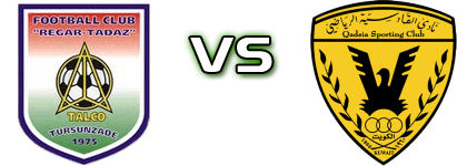 Regar-TadAZ - Al-Qadsia Statistiche e dettagli partita