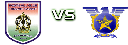 Regar-TadAZ - Al-Safa head to head game preview and prediction