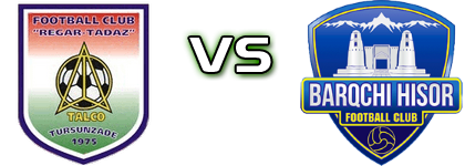 Regar-TadAZ - FC Barkchi head to head game preview and prediction