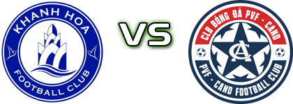 Khánh Hoà - PVF-Cong An Nhan Dan head to head game preview and prediction