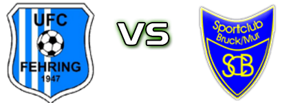 Fehring - SC Stadtwerke Bruck/Mur Statistiche e dettagli partita Fehring - SC Stadtwerke Bruck/Mur Statistiche e dettagli partita