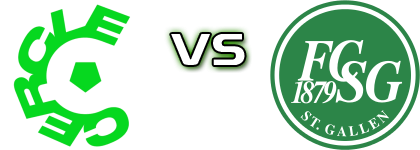 Cercle Brugge - St. Gallen Statistiche e dettagli partita