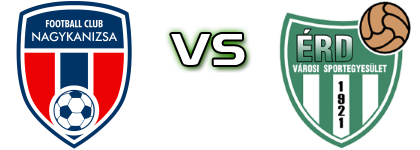 Nagykanizsa - Érdi VSE Statistiche e dettagli partita