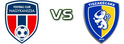 Nagykanizsa - Tiszakécskei LC head to head game preview and prediction