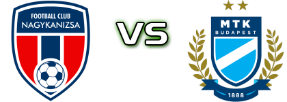 Nagykanizsa - MTK Budapest II head to head game preview and prediction
