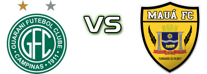 Guarani - Mauá Statistiche e dettagli partita