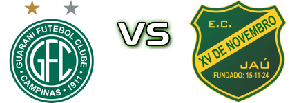 Guarani - XV de Jaú head to head game preview and prediction