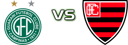 Guarani - Oeste Spiel Prognosen und Statistiken Guarani - Oeste Spiel Prognosen und Statistiken