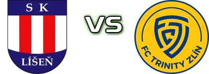 Líšeň - Trinity Zlín Statistiche e dettagli partita