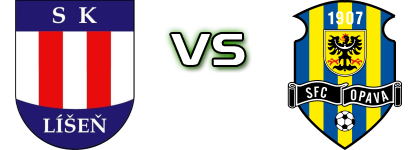 Líšeň - Opava head to head game preview and prediction Líšeň - Opava head to head game preview and prediction